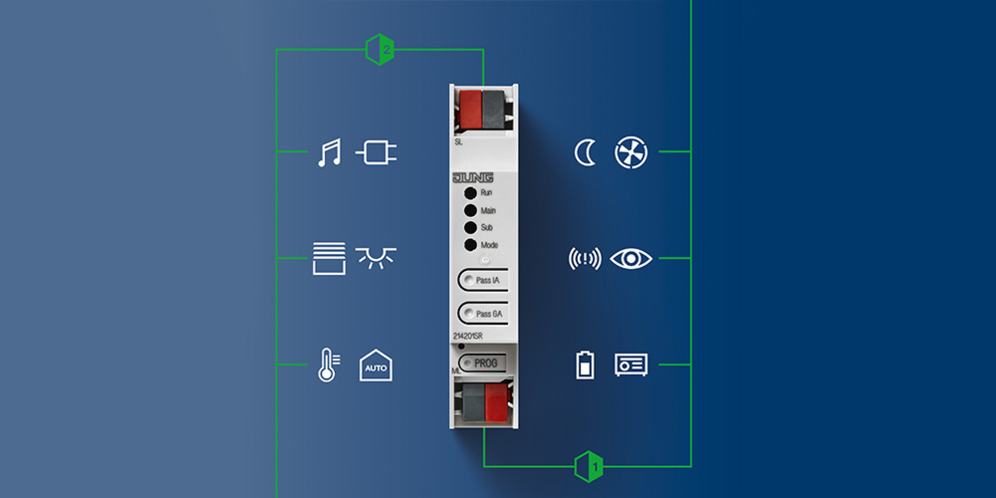 KNX Bereichs- und Linienkoppler bei EKS Elektro-, Kommunikations-und Sicherheitstechnik Rieth GmbH in Oberhosenbach